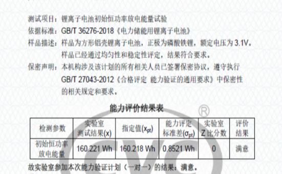 锂离子电池初始恒功率放电能量试验能力验证打算